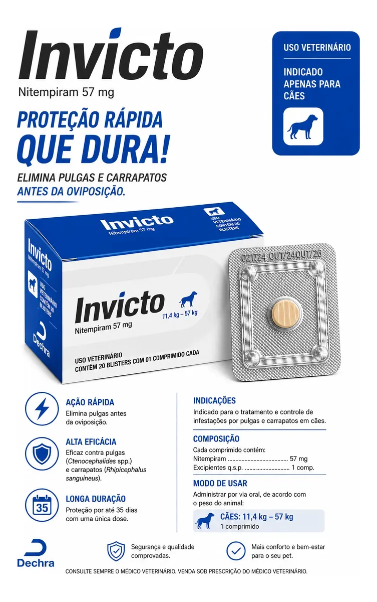INVICTO 57MG 1 CP DECHRA